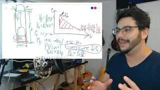 #RebelLessons - The Basic Physics of Guns