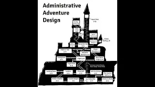 Administrative Adventure Design