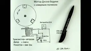 Лекция 11.4. Три магнита и одна катушка