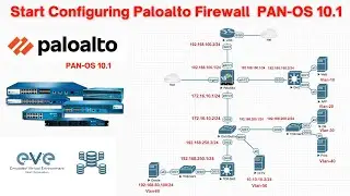 STEP BY STEP: Configuring Paloalto | OS 10.1 | Source Address Translation | Static NAT | Part -6😃👍😃