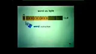 Tape 13 - Instruction Set part A