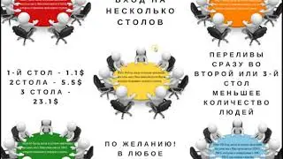 Нюансы и фишки Клуба Легко