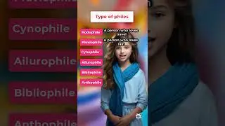 Type of philes #improveenglish #englishlanguage #education