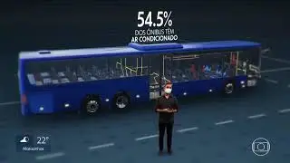 COVID-19: Andar em ônibus cheios é risco grande para contágio (16/04/21)
