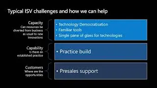 Harness the power of data with Microsoft Data Platform - Taygan Rifat, Microsoft @ ISV Partner Day