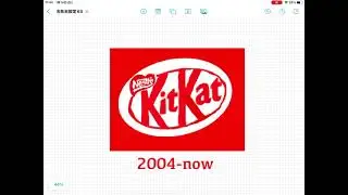 kit kat historical logos
