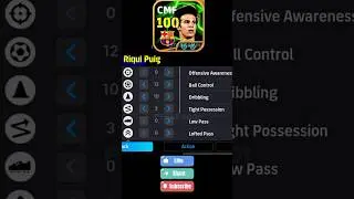BEST TRAINING FOR RIQUI PUIG 100 LEVEL TRAINING GUIDE   