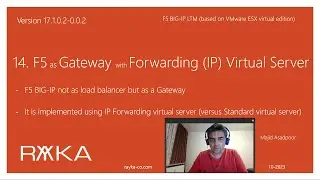 15. F5 as Gateway with IP Forwarding Virtual Server