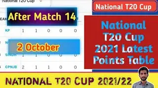 National T20 Points Table on 2 October 2021