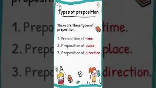 What is Preposition-Definition of Preposition 