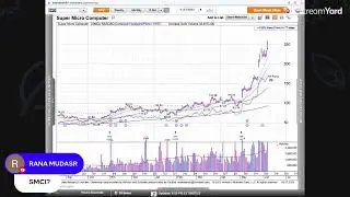 Dallas Trading Floor 752B