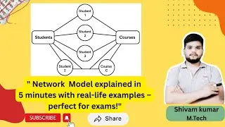 Network Model in DBMS Explained | Types, Features & Examples