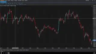Tiger.Trade: Настройка темы для Графика