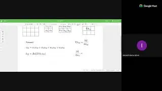 DL | Quiz-2 | Revision