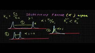 Selectivity factor  Alpha chromatographic separation factor