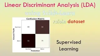 Linear Discriminant Analysis using Scikit-Learn