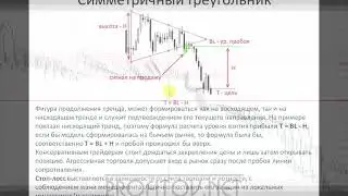 Фигуры Продолжения Тренда