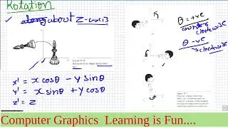 Computer Graphics: 3D Transformation| Translation and Rotation