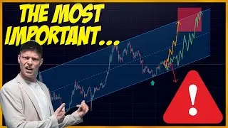 THE MOST IMPORTANT BITCOIN CHART OF 2023 AND BEYOND!!!!!!!!!!!!! (You CAN NOT afford to miss)
