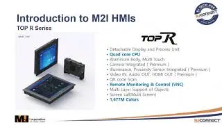 M2I HMI WEBINAR