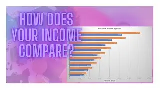 Are You Richer Than You Think in the UK?