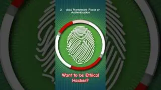 Want to Be an Ethical Hacker? Here's What You Need to Know!