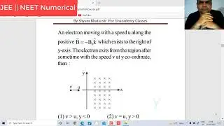 Path Of charge particle in uniform magnetic field Magnetic effect of electric current.