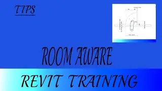 Room Aware