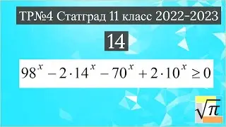 Неравенство (№14) из работы Статград от 30 марта 2023 года (МА2210409)