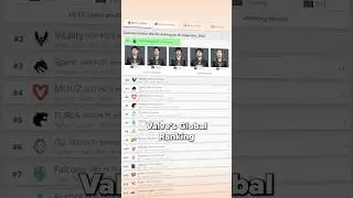 From a Local FACEIT Hub to VRS #1: The MongolZ Story