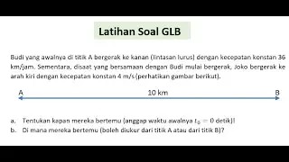 Latihan Soal GLB [gerak lurus beraturan]