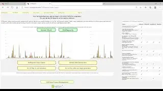 OUReports: Charts, Maps, Dashboards