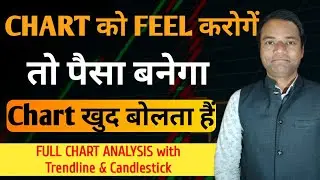 Trading Chart Analysis kaise kare with Trendline and Candlestick || Chart dekhne ka sahi Tarika