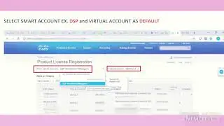 ISR-4300 Router Sec/Per License Installation