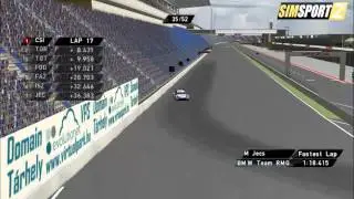 DRF Liga - DTM 2015