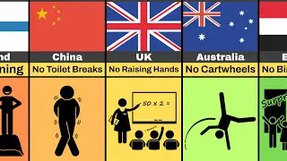 Weird School Rules Around the World