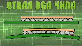 ЧТО ТАКОЕ ОТВАЛ ЧИПА?(КРАТКО) ПРОСТЫМИ СЛОВАМИ.