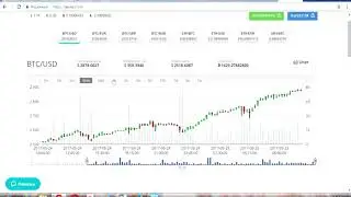 КАК ТОРГОВАТЬ НА БИРЖЕ CEX.IO НА ВАЛЮТНОЙ ПАРЕ BTC⁄ETH