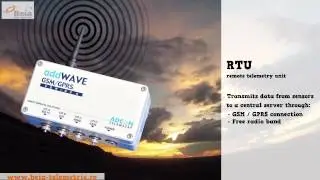 BEIA Telemetry - Precision Farming