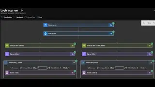Long-Term GitHub Stats using Azure Logic Apps - Deployment Walkthrough