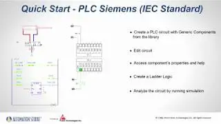 How to PLC Siemens (IEC Standard) Automation Studio™ - Quick Start Guide