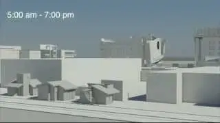 SandBOX solar study
