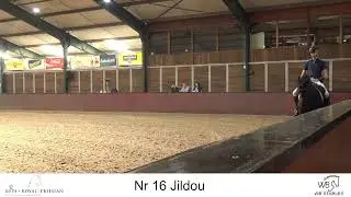 Eindbeoordeling ABFP test 2 | Dinsdag 14 mei 2024