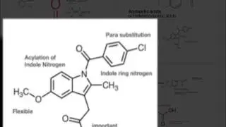 02-NSAIDs