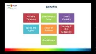 SimuTech's SimuCloud Overview Webinar (1 hr)