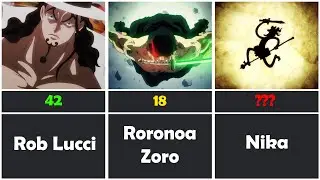 🏴‍☠️ Top 75 Strongest One Piece Characters! ⚔️