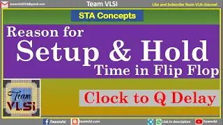 Reason for Setup and hold time in flip flop | Setup and hold time | clock to q delay | FF using Mux