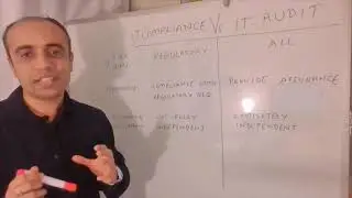 IT with Varun Vohra - Difference between IT Audit & IT Compliance