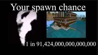 Mr.Incredible becoming uncanny about your Minecraft spawn chance part.2