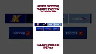 ИСТОРИЯ ТАБ-ЛОГОВ ТВ (29 СЕРИЯ)